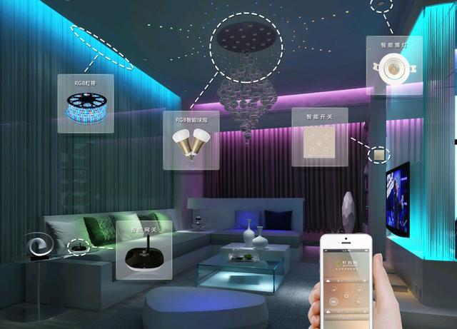 6項可完全取代傳統設備的智能家居裝修推薦