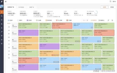 登科云獲數(shù)千萬Pre-A輪融資，SaaS賦能物業(yè)服務(wù)評估新篇章